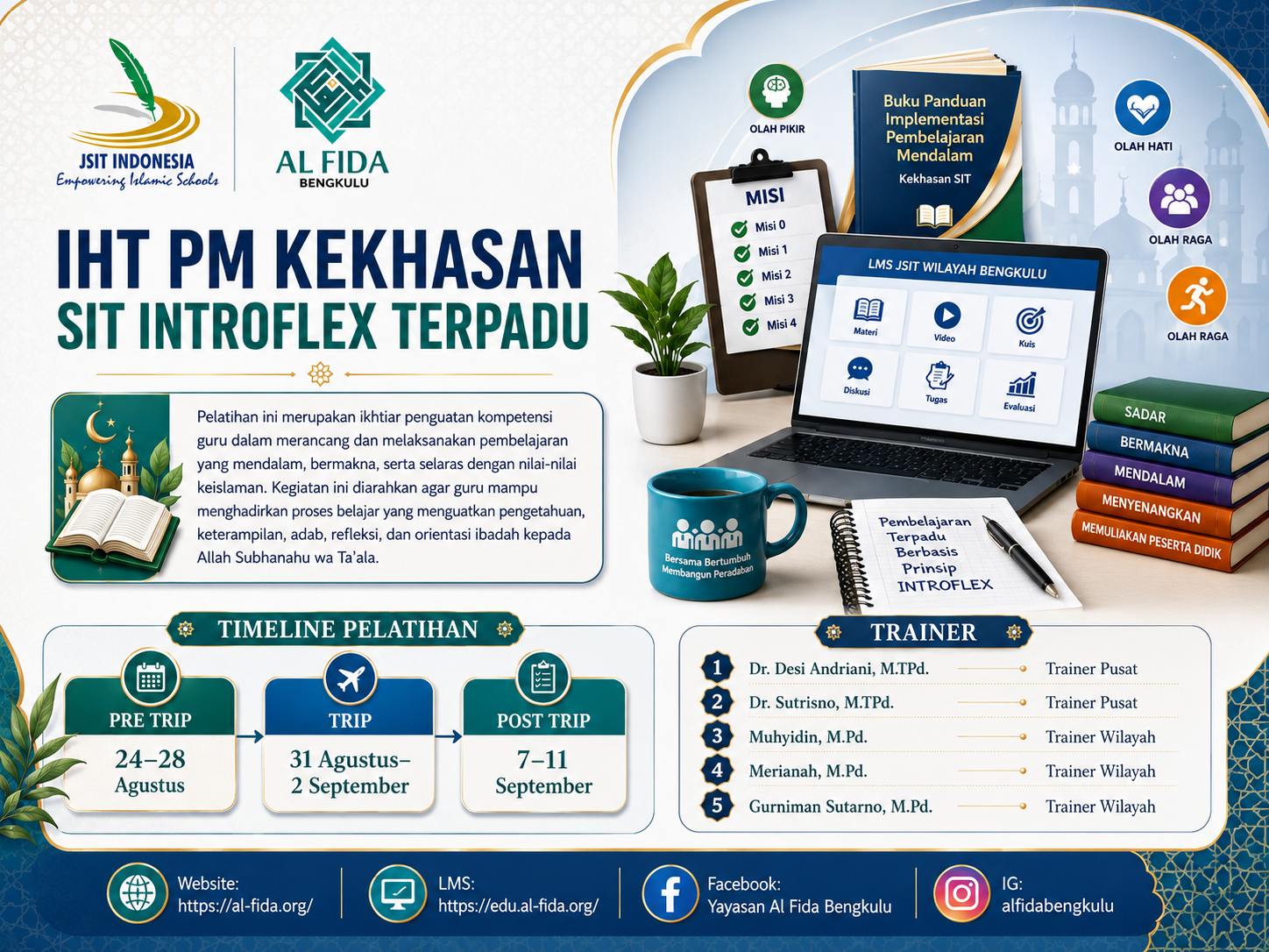 Kelas